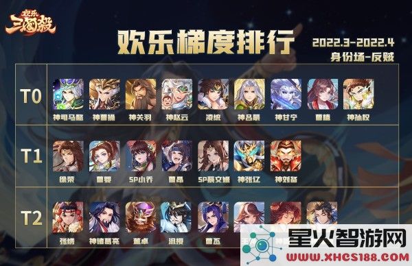 欢乐三国杀身份场梯度排行说明