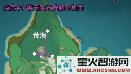 原神神里屋敷解除结界的位置与方法详细解析