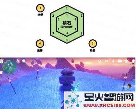 原神清籁岛拍摄画片越石村