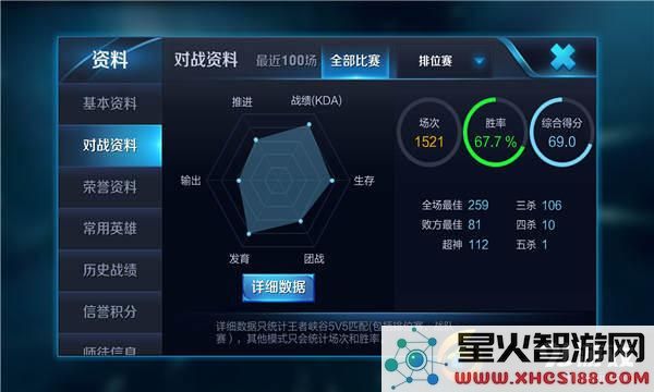 深入分析王者荣耀对战图中的六芒星布局及其战术意义