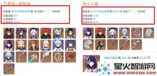 原神抽卡出金普遍规律