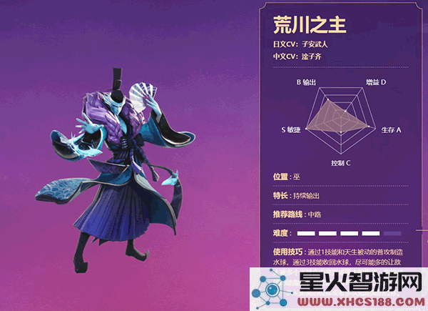 决战平安京式神排行
