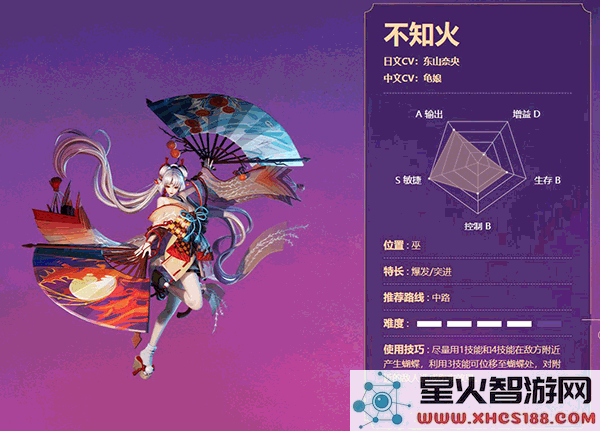 决战平安京式神排行