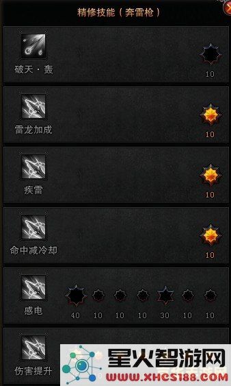 原神主角岩属性角色天赋加点推荐与解析，最优攻略及注意事项