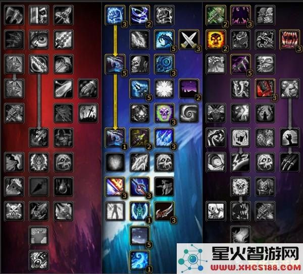 原神迪卢克天赋优先升级哪个