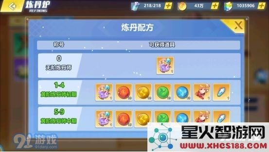 如何在校花的贴身高手天阶岛中有效提升炼丹等级的方法与技巧
