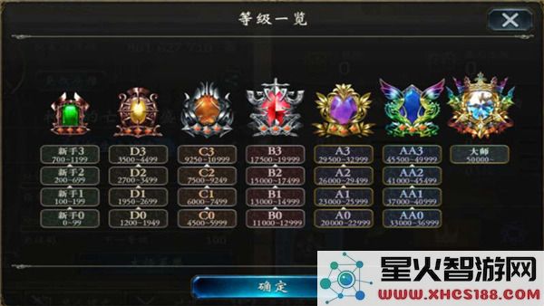 影之诗国际服玩法攻略