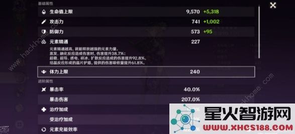 原神护摩90级属性