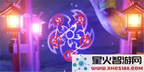 原神绀田事话井底的正确顺序与解读分享，让你快速掌握完整流程
