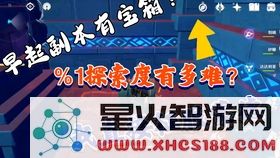 在原神中达到探索度100%后是否能够获得丰厚的奖励和额外的成就？
