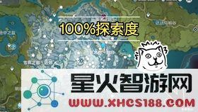 原神探索度100%有奖励吗