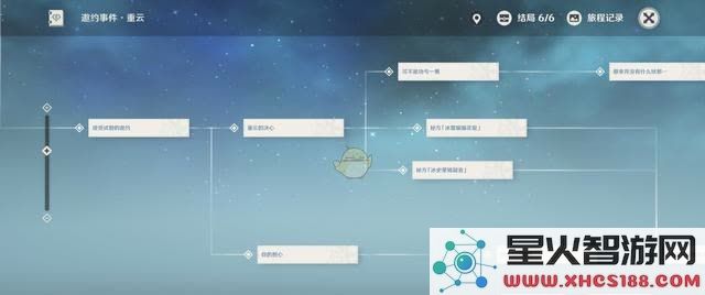 原神重云邀请任务中包含哪些成就以及如何完成它们