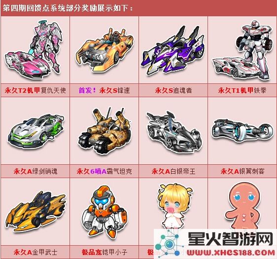 《QQ飞车》回馈点兑换超级永恒赛车与宠物装饰的详细活动介绍