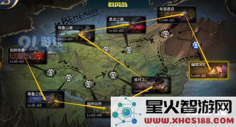 阿拉德之怒PK职业排名介绍 最强pvp职业排行榜