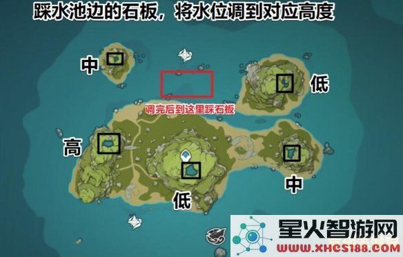 原神金苹果群岛如何解锁