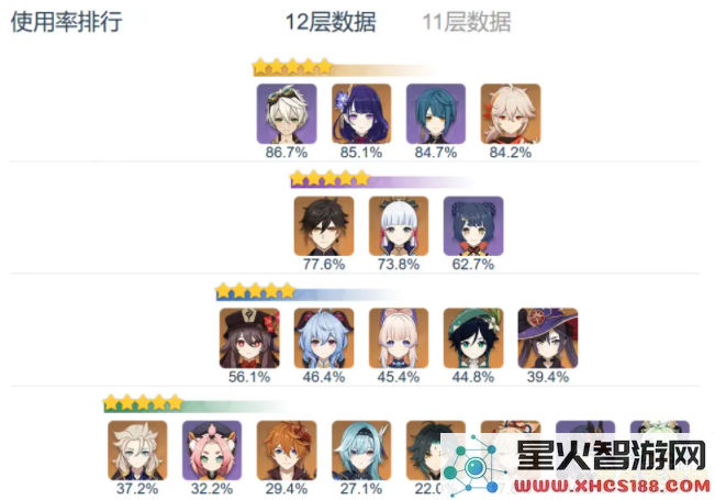 原神官方网站及其在哔哩哔哩平台的精彩内容和活动分享