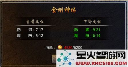 原始传奇游戏攻略大全