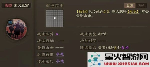 三国志战棋版三国志战棋版开荒阵容推荐
