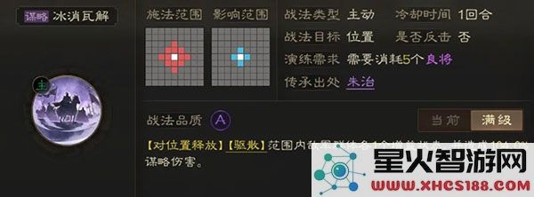三国志战棋版三国志战棋版开荒阵容推荐