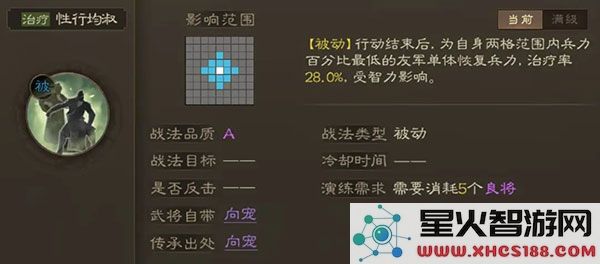 三国志战棋版三国志战棋版开荒阵容推荐