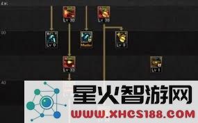 DNF2024国庆女弹药职业加点详细攻略与玩法解析