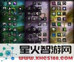 WLK怀旧服奶德PVP天赋加点技巧与策略分享——助力提升战场表现与胜率