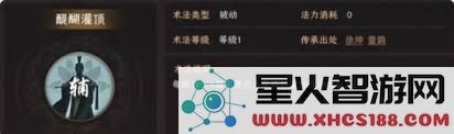 探秘封神开天神兵天降术法的奥秘与应用效果分析