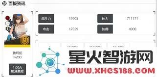 胜利女神:全新希望鲁玛妮的实力评估与分析将如何影响战斗局势