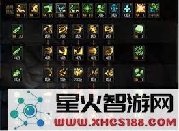 DNF2024国庆版本男大枪技能加点推荐_提升战斗能力的最佳策略探讨