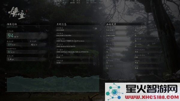 黑神话悟空：6750XT显卡实测-高画质流畅运行？
