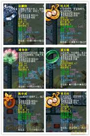 梦幻西游129无底洞如何搭配装备