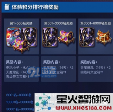 如何在王者荣耀体验服中领取永久电玩小子皮肤 详解电玩皮肤获取的具体步骤与方法