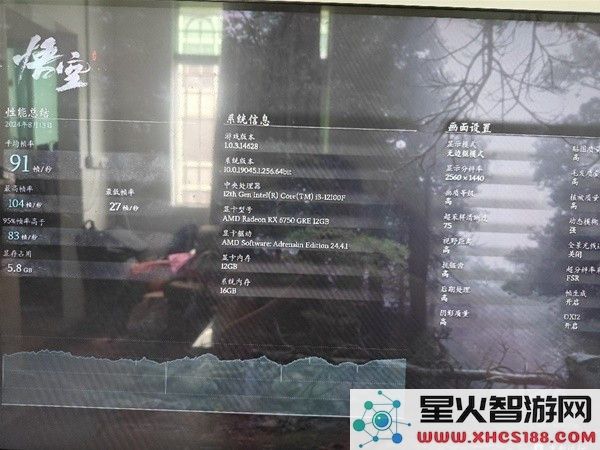 黑神话悟空:6750GRE显卡实测-流畅度与画质对比分析