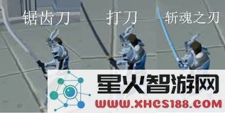 如何在无尽之炼熔炉中进行合成与制作，获取强力装备与资源