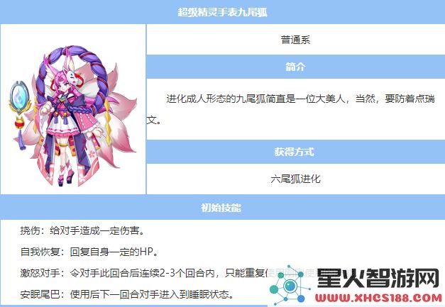 超级精灵手表最强的十大精灵介绍