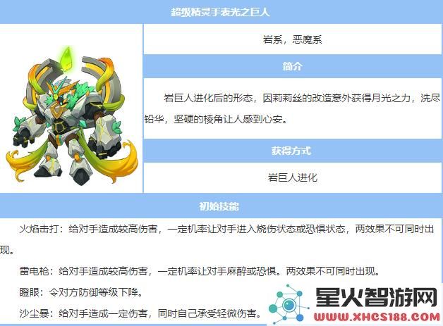 超级精灵手表最强的十大精灵介绍