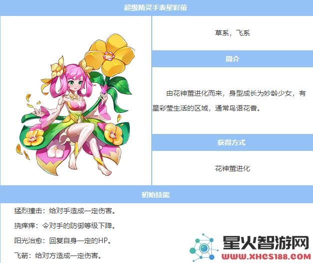 超级精灵手表最强的十大精灵介绍