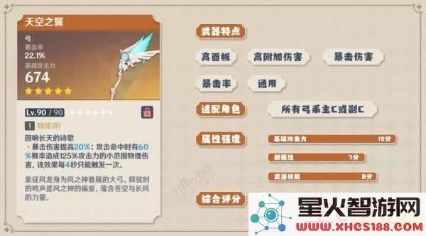 揭秘原神游戏的兼容设备类型及其适配机型推荐,助你畅享无阻的游戏体验