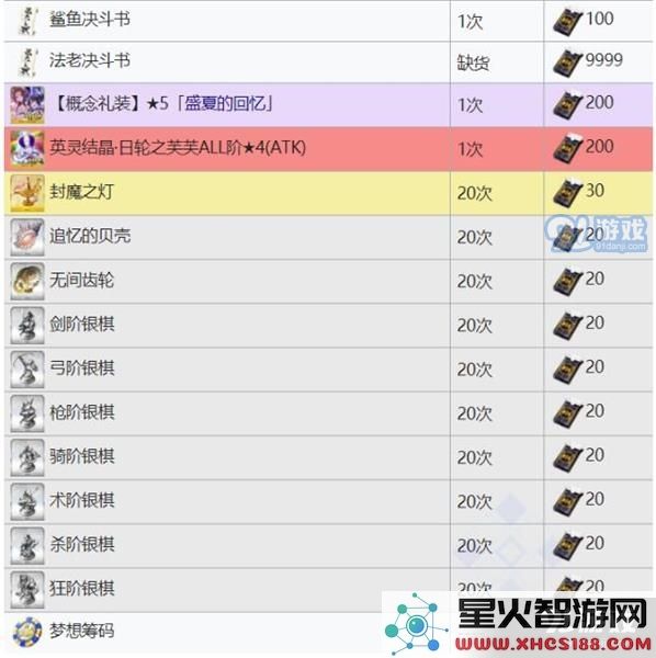 fgo拉斯维加斯御前比试活动奖励汇总