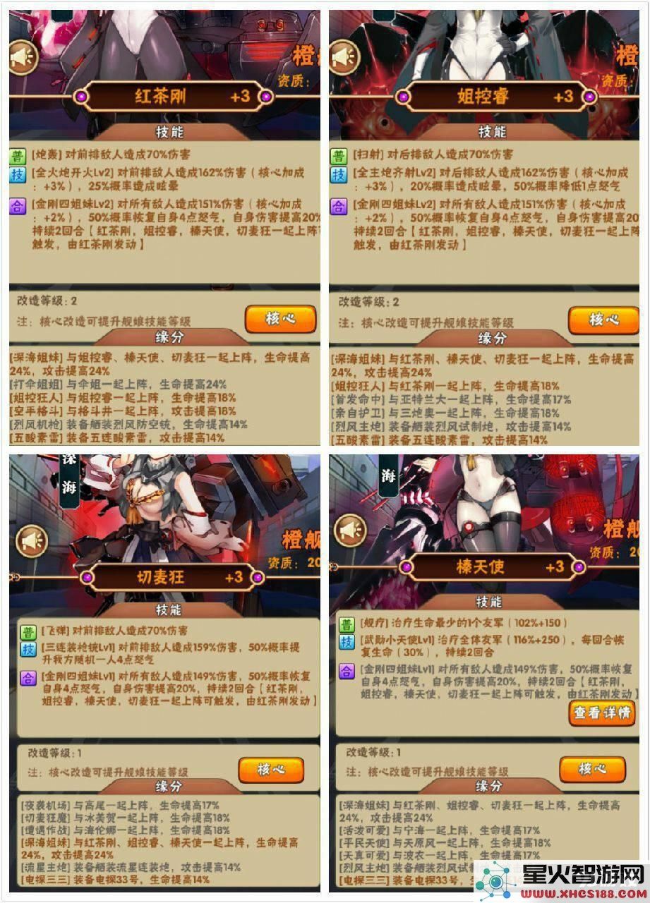 《少女舰队》战术解析 四傻姐妹的独特组合与策略探讨