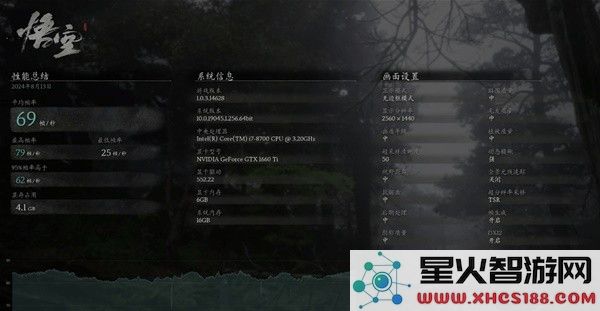 黑神话悟空配置实测:1660Ti显卡能否流畅运行?-性能评测