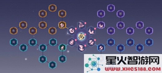 约战精灵再临琴里大崩流怎么玩 琴里大崩流加点方式详解