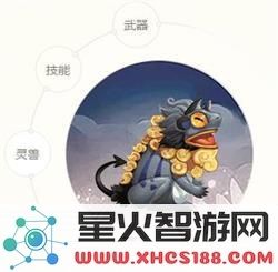 狐妖小红娘手游涂山属性怎么加 狐妖小红娘手游涂山属性加点推荐