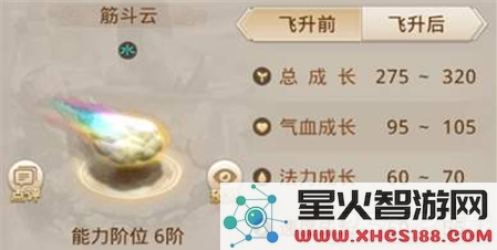 深入解析问道手游筋斗云的属性与使用体验,以及筋斗云的获取方法与攻略