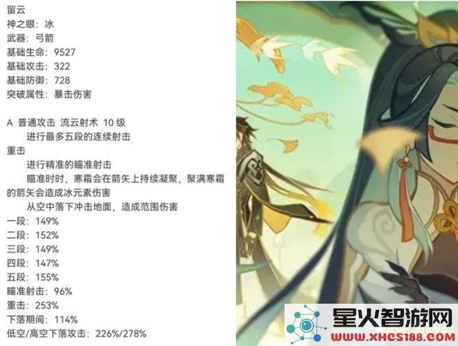 原神留云借风真君洞府怎么走