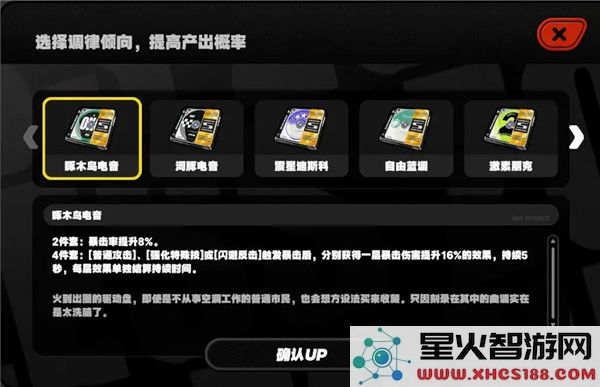 绝区零驱动盘词条搭配指南:电音啄木鸟实战解析
