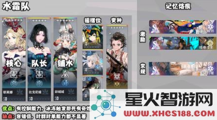 白荆回廊水雷队阵容解析:2024热门烙痕搭配与实战技巧