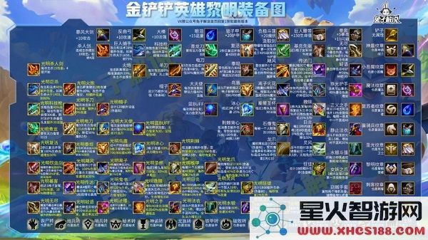 金铲铲之战黎明与黑暗详细玩法介绍