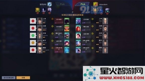 电竞团队阵容组合技巧与策略分析，助你打造最强战队配置