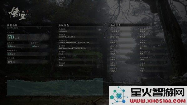 黑神话悟空RTX4080S实测：4K光追性能能否流畅运行？